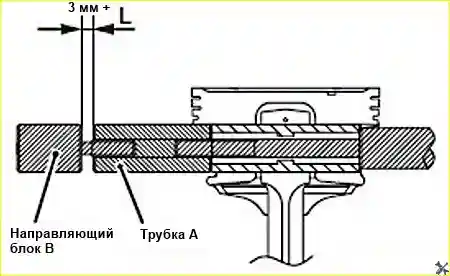 Измерение параметров поршня и пальца