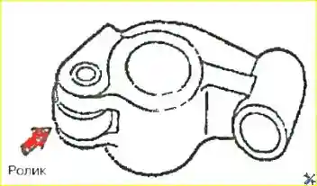 Проверка ролика коромысла