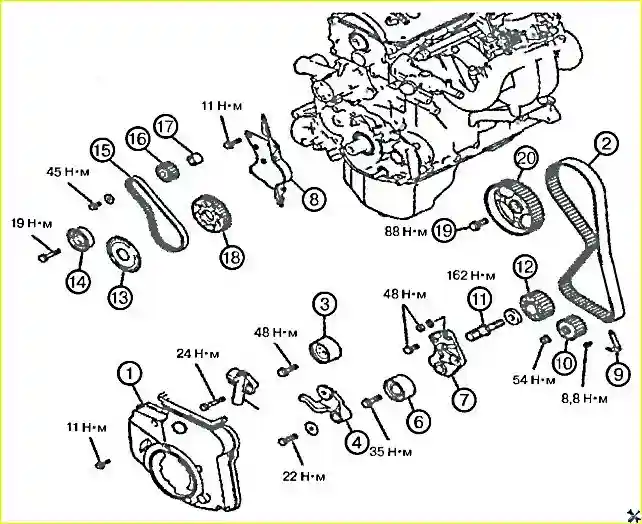 Последовательность замены зубчатого ремня