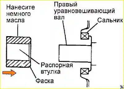 Установка распорки