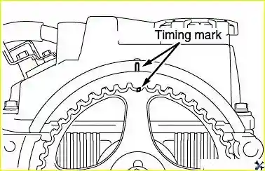 Совмещение метки для установки фаз