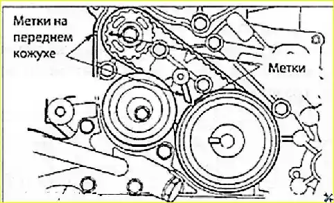 Совмещение установочных меток