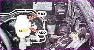 Датчик недостаточного уровня тормозной жидкости — проверка и замена Приборы и датчики автомобиля Great Wall Hover H3/H5