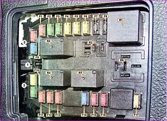 Блок предохранителей и реле в салоне