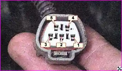 Передний стеклоочиститель - проверка и замена Проверка и ремонт стеклоочистителей автомобиля Great-Wall-Hover-H3/H5