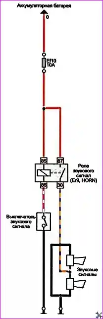 Схема подключения звуковых сигналов Звуковые сигналы — проверка и замена автомобиля Hover-H3/H5