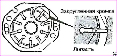 Сборка и установка насоса гидроусилителя Замена деталей рулевого управления автомобиля Hover H3/H5