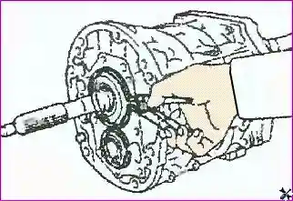 Разборка коробки передач Разборка механической коробки передач 038М