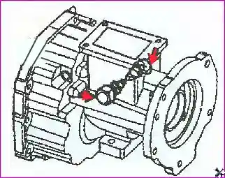 Разборка коробки передач Разборка механической коробки передач 038М