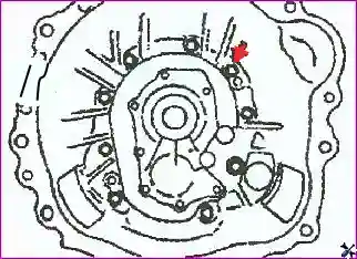 Разборка коробки передач Разборка механической коробки передач 038М
