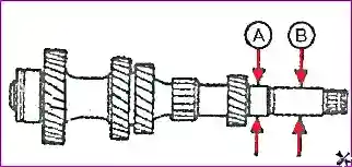 Разборка коробки передач Разборка коробки передач 038M1