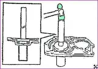 Разборка коробки передач Разборка коробки передач 038M1