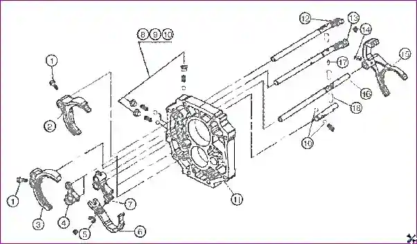 Разборка коробки передач 038M1