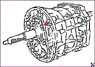 Разборка коробки передач Разборка коробки передач 038M1