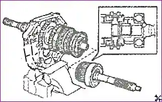 Разборка коробки передач Разборка коробки передач 038M1