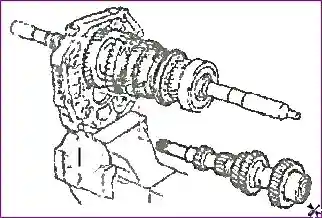Разборка коробки передач Разборка коробки передач 038M1