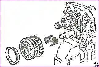 Разборка коробки передач Разборка коробки передач 038M1