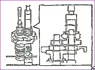 Разборка коробки передач Разборка коробки передач 038M1