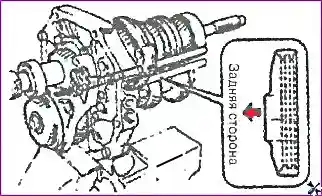 Разборка коробки передач Разборка коробки передач 038M1
