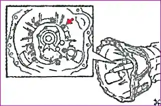 Сборка коробки передач Сборка коробки передач 038M1