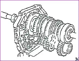 Разборка коробки передач Разборка коробки передач 038M1
