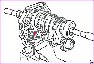 Разборка коробки передач Разборка коробки передач 038M1