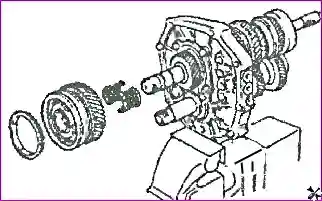 Разборка коробки передач Разборка коробки передач 038M1