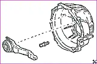 Разборка коробки передач Разборка коробки передач 038M1