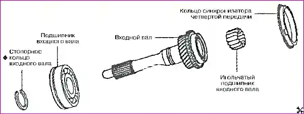 Входной вал в сборе