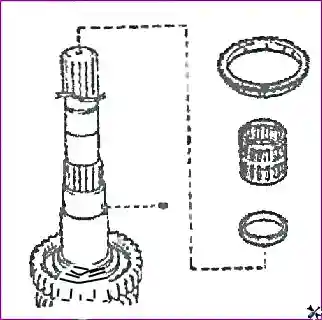 Разборка коробки передач Разборка коробки передач 038M1