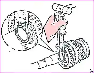 Разборка коробки передач Разборка коробки передач 038M1
