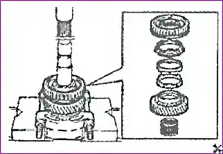 Разборка коробки передач Разборка коробки передач 038M1
