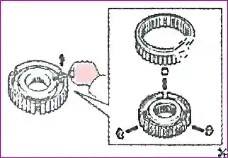 Разборка коробки передач Разборка коробки передач 038M1