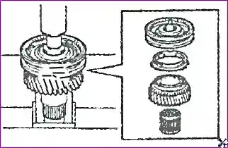 Разборка коробки передач Разборка коробки передач 038M1