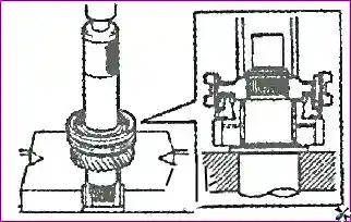 Разборка коробки передач Разборка коробки передач 038M1
