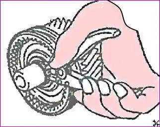 Разборка коробки передач Разборка коробки передач 038M1