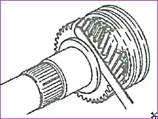 Разборка коробки передач Разборка коробки передач 038M1