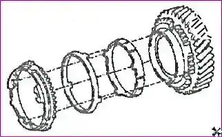 Разборка коробки передач Разборка коробки передач 038M1