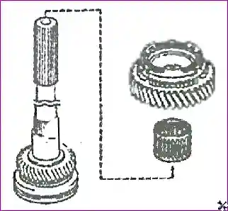 Разборка коробки передач Разборка коробки передач 038M1