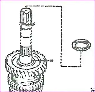 Разборка коробки передач Разборка коробки передач 038M1