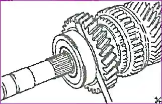 Разборка коробки передач Разборка коробки передач 038M1