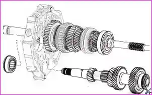 Разборка коробки передач ZM001DB/ZM001DF