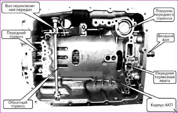 Корпус АКП Особенность автоматической коробки передач автомобиля Hover-H3/H5