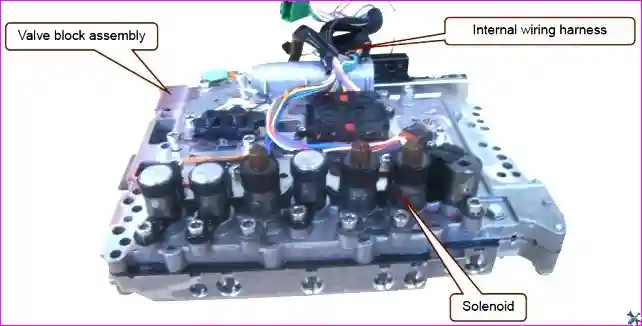 Корпус клапанов Особенность автоматической коробки передач автомобиля Hover-H3/H5