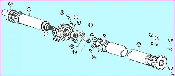 Особенности карданной передачи автомобиля Hover-H3/H5