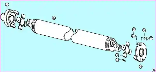 Особенности карданной передачи автомобиля Hover-H3/H5