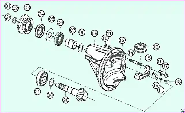 Ремонт редуктора заднего моста автомобиля Hover-H3/H5
