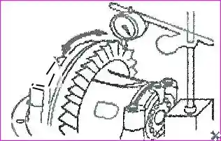Ремонт редуктора заднего моста автомобиля Hover-H3/H5