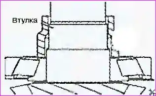 Ремонт редуктора заднего моста автомобиля Hover-H3/H5