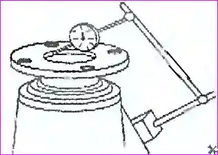 Ремонт редуктора заднего моста автомобиля Hover-H3/H5